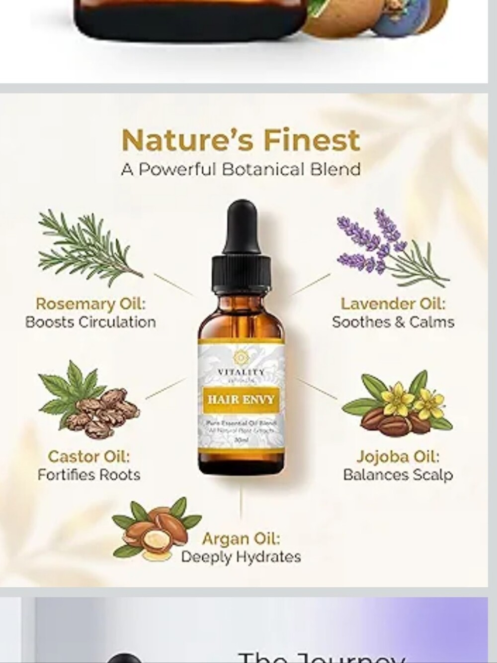 Hair Envy Botanical Hair Oil Hair Growth Vitality Essential Oil New 30ml